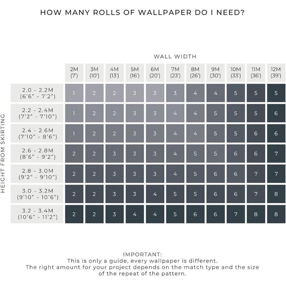 NEW Graham & Brown Aura Superfresco Blue Wallpaper 33-302 Floral Cottage Bloom - Picture 12 of 14